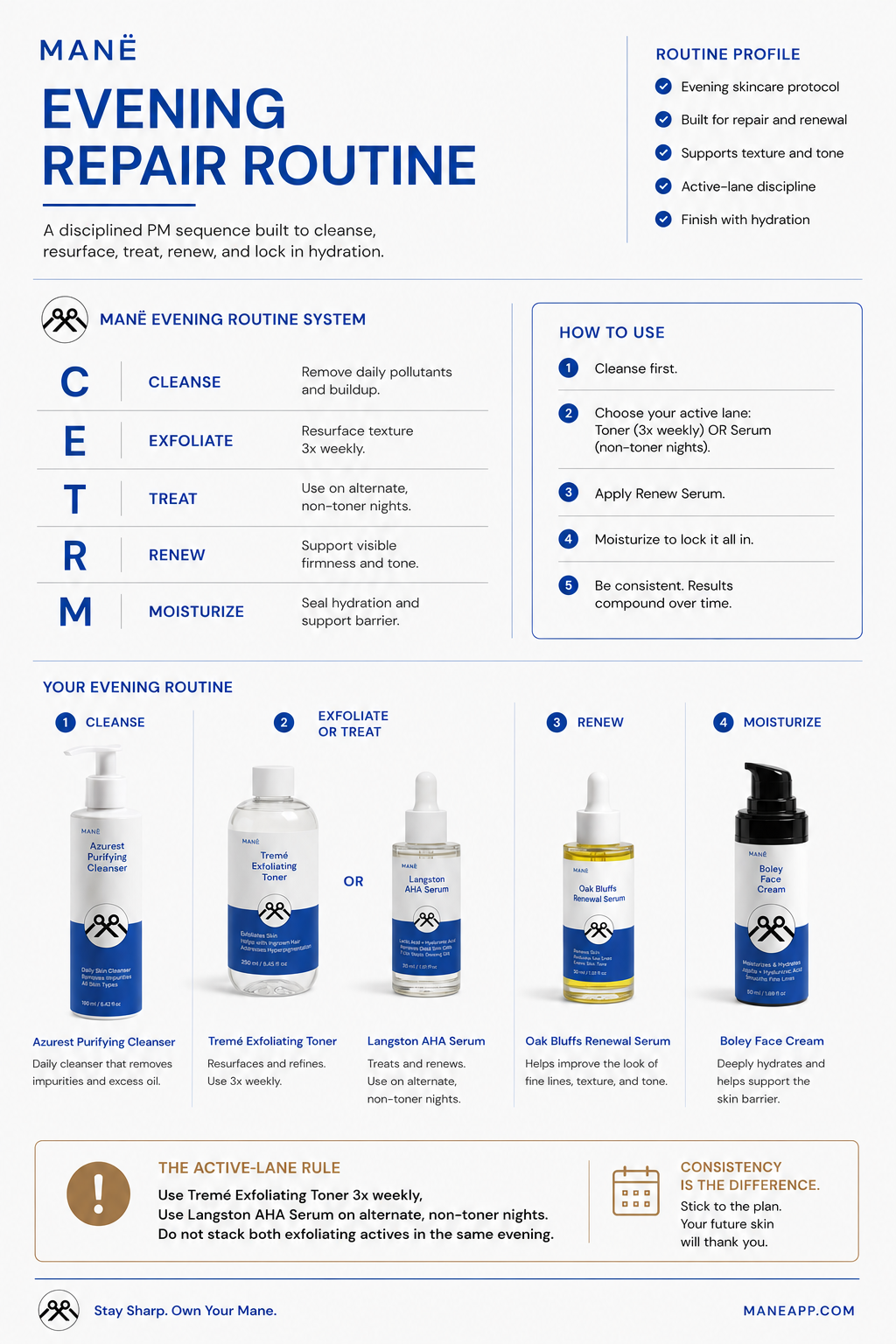 Mane evening repair routine guide with product images and text.